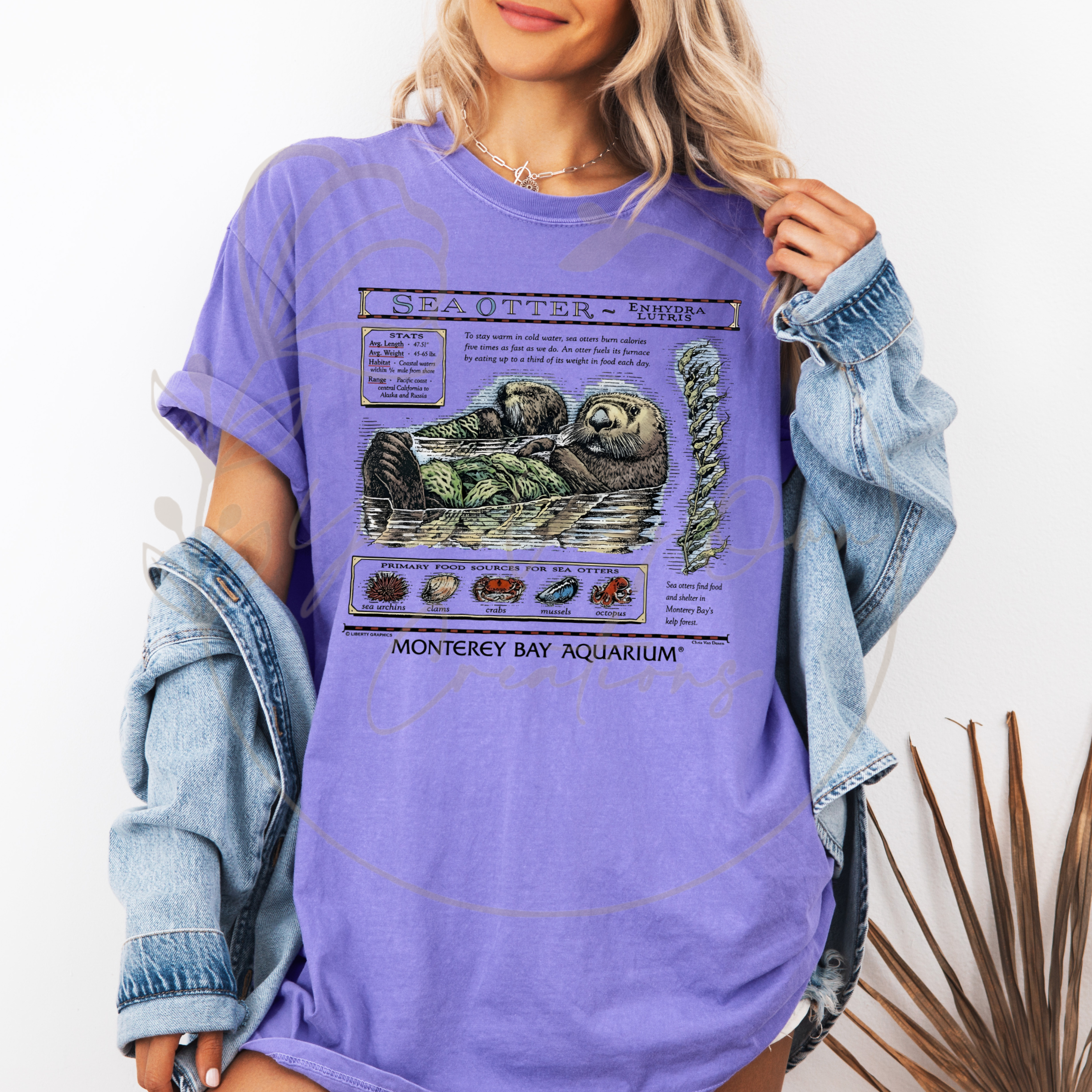 MONTEREY BAY OTTER - PROFITS ARE DONATED